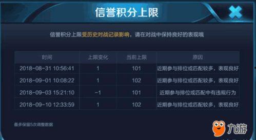 牛哥王者爆料最新消息,最新游戏动态大揭秘！