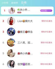 洪小乔爆料视频大全最新,揭秘娱乐圈不为人知的一面